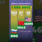 Как стать миллиардером? #россия #китай #сша
